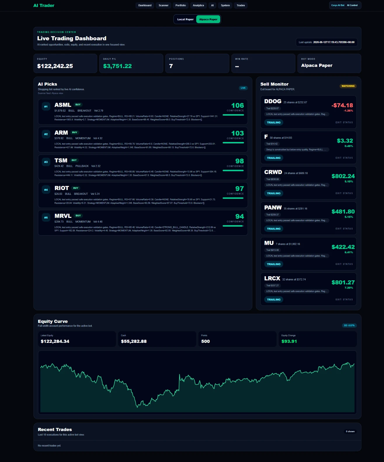 Cory's Trading Bot